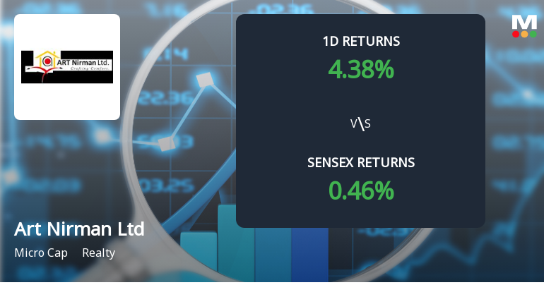 Art Nirman Surges with Unprecedented Buying Interest Amid Upper Circuit Lock