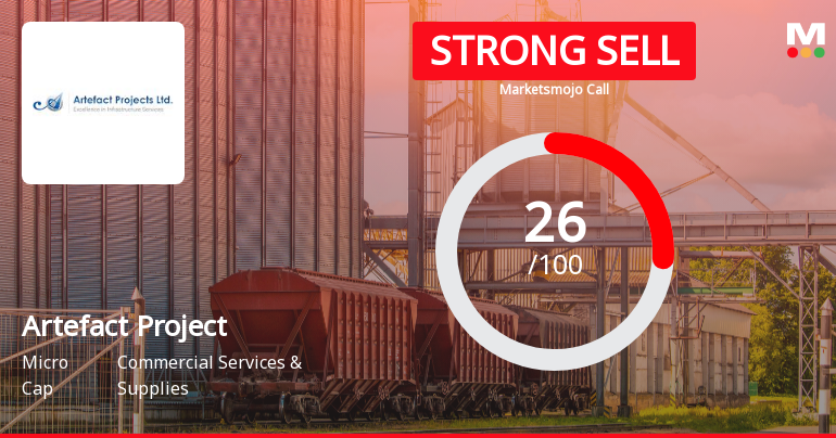 Artefact Projects Faces Financial Challenges Amid Shift to Bearish Outlook