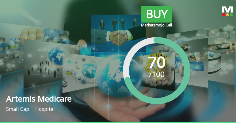 Artemis Medicare Services Sees Adjustment in Evaluation Amid Financial and Technical Shifts