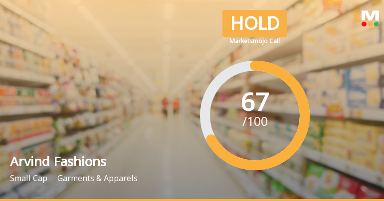 Arvind Fashions Sees Revision in Market Evaluation Amid Mixed Financial Signals