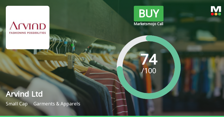 Arvind Ltd Sees Shift in Market Assessment Amid Technical and Financial Developments