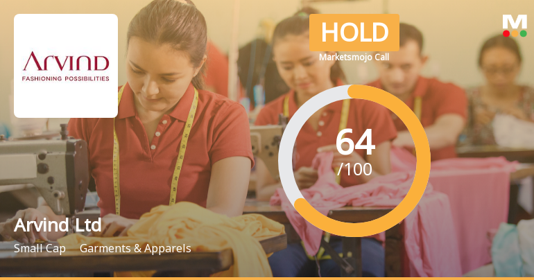 Arvind Ltd: Analytical Perspective Shifts Amid Mixed Technical and Financial Signals