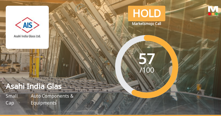 Asahi India Glas Sees Revision in Market Assessment Amid Mixed Financial Signals