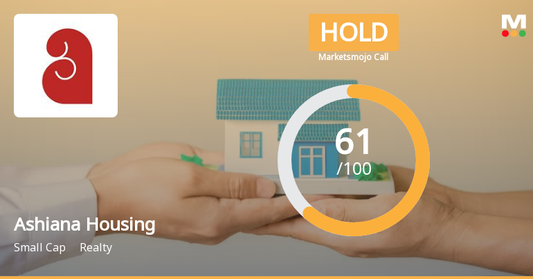 Ashiana Housing Sees Revision in Market Evaluation Amidst Mixed Financial Signals