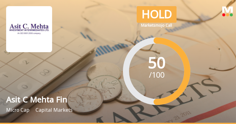 Asit C Mehta Financial Services Ltd Sees Shift in Market Assessment Amid Mixed Financial and Technical Signals