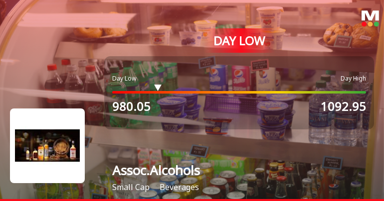 Associated Alcohols & Breweries Hits Day Low Amid Price Pressure at Rs 1006.35