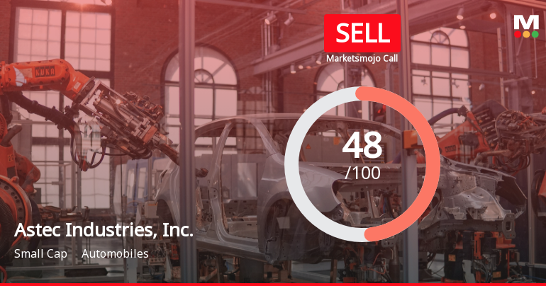 Astec Industries Adjusts Financial Evaluation Amid Strong Cash Flow and Valuation Concerns