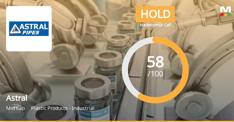 Astral Sees Revision in Market Assessment Amid Mixed Financial Indicators