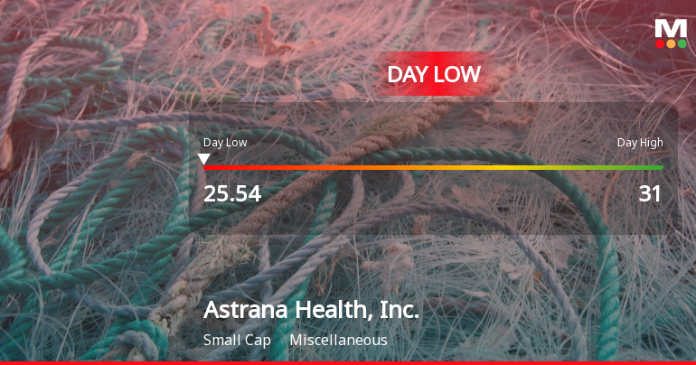 Astrana Health Stock Hits Day Low of $25.54 Amid Price Pressure