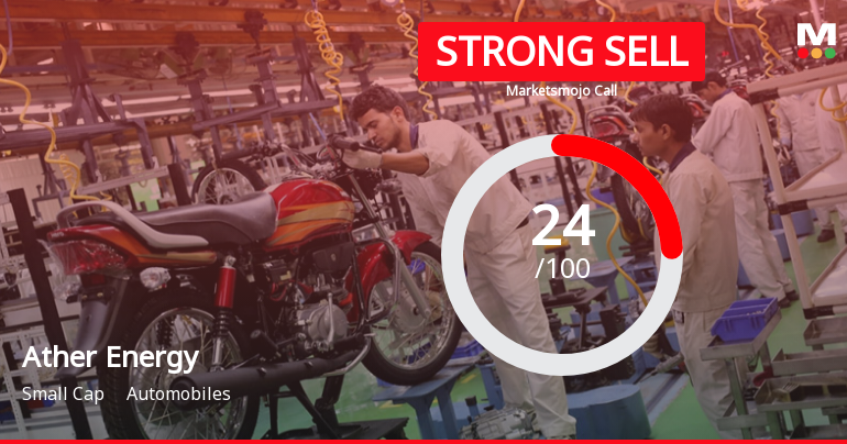 Ather Energy Sees Revision in Market Evaluation Amid Mixed Financial Signals