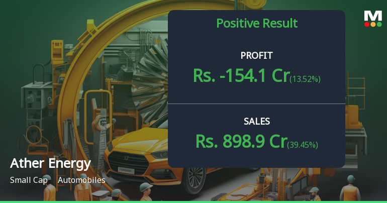 Ather Energy Q2 FY26: Revenue Surge Masks Persistent Loss-Making Reality