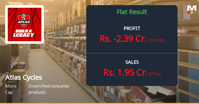 Atlas Cycles Q2 FY26: Deep Financial Distress Persists as Losses Mount