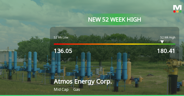 Atmos Energy Corp. Hits New 52-Week High of $180.41