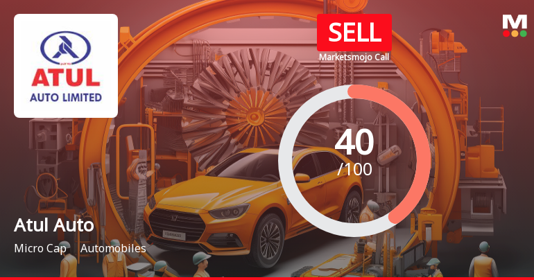 Atul Auto’s Market Assessment Reflects Mixed Signals Amidst Financial and Technical Shifts