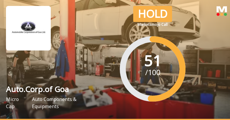 Automobile Corporation Of Goa Revises Valuation Score Amid Strong Financial Performance