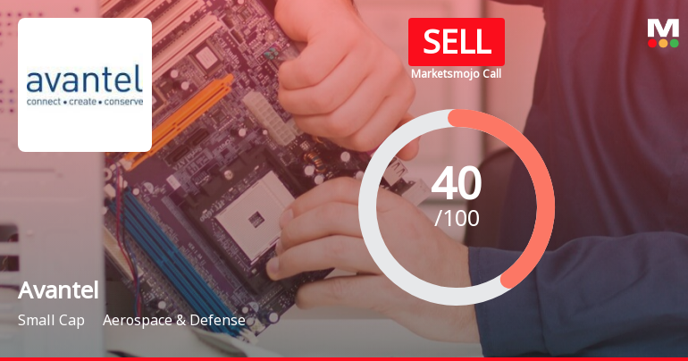 Avantel’s Evaluation Revised Amidst Financial and Market Challenges