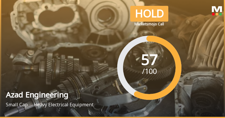 Azad Engineering Sees Revised Market Evaluation Amid Mixed Financial Signals