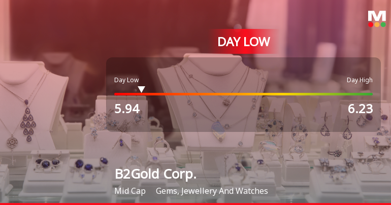 B2Gold Corp. Hits Day Low of CAD 5.94 Amid Price Pressure
