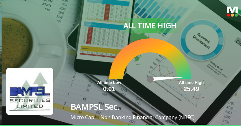 BAMPSL Securities Hits All-Time High at Rs.25.49, Marking a Remarkable Milestone