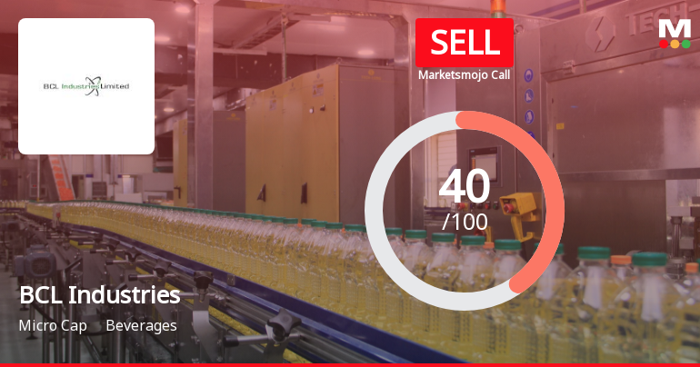 BCL Industries Sees Revision in Market Evaluation Amidst Challenging Performance
