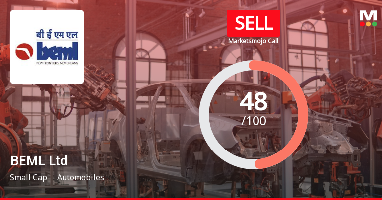 BEML Stock Evaluation Reflects Mixed Signals Amid Technical and Financial Trends