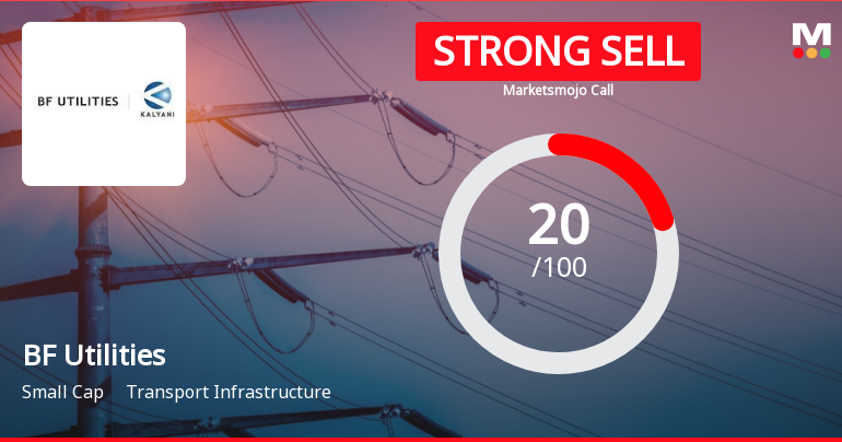 BF Utilities Sees Revision in Market Evaluation Amidst Challenging Financial Trends