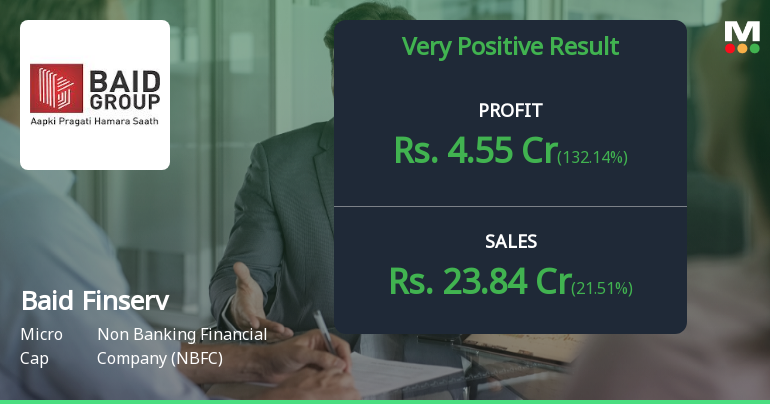 Baid Finserv Q2 FY26: Strong Profit Growth Masks Underlying Concerns