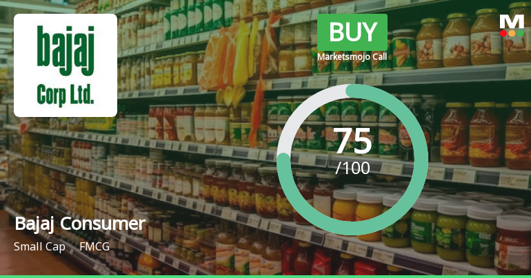 Bajaj Consumer Sees Revision in Market Assessment Amid Strong Financials and Technical Outlook