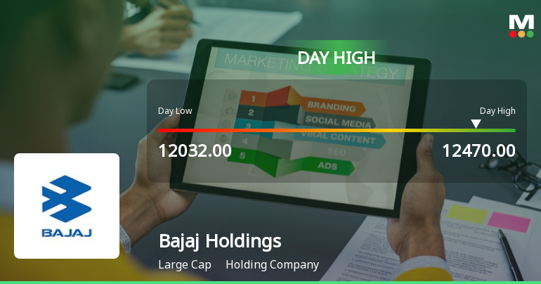 Bajaj Holdings Hits Day High with Strong 3.11% Intraday Surge