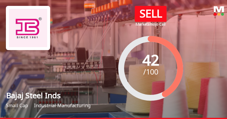 Bajaj Steel Inds Sees Revision in Market Evaluation Amid Mixed Financial Signals