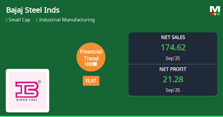Bajaj Steel Industries Shows Stabilization Amid Strong Performance Metrics and Historical Growth