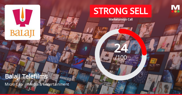 Balaji Telefilms Faces Financial Challenges Amid Mixed Performance Indicators