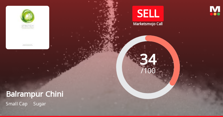 Balrampur Chini’s Evaluation Revised Amid Mixed Financial and Market Signals