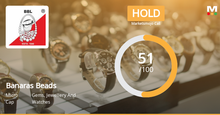 Banaras Beads Faces Financial Challenges Amidst Low Debt and Declining Performance