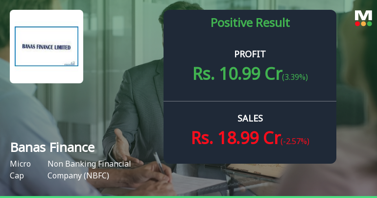 Banas Finance Q2 FY26: Dramatic Turnaround Masks Deeper Structural Concerns