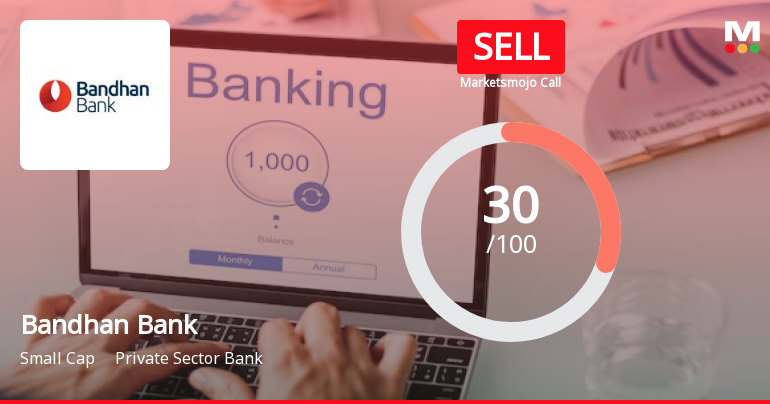 Bandhan Bank’s Evaluation Revised Amidst Challenging Financial Trends