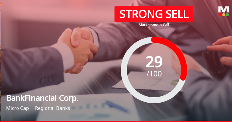 BankFinancial Corp. Faces Financial Challenges Amid Valuation Adjustments and Declining Profits