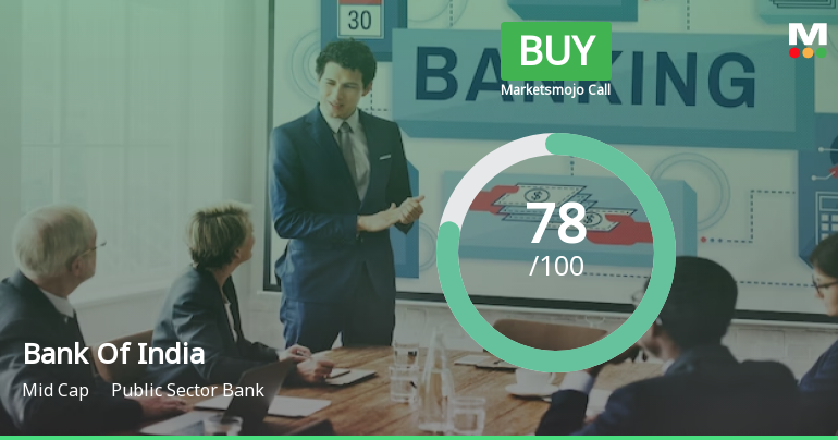 Bank Of India’s Evaluation Revised Amid Strong Financial and Technical Indicators