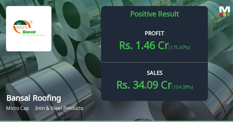 Bansal Roofing Products Q2 FY26: Volume Surge Masks Margin Compression Concerns