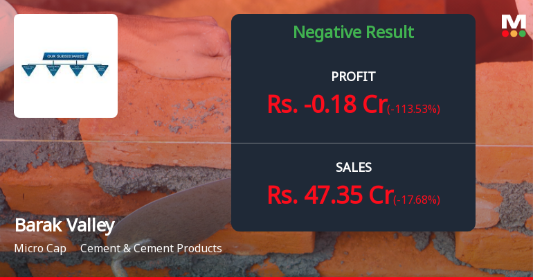 Barak Valley Cements Q2 FY26: Profitability Collapse Signals Deeper Structural Issues