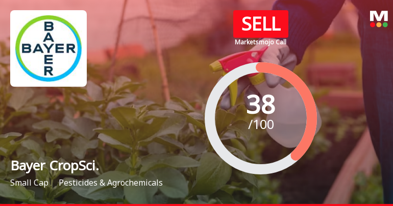 Bayer CropSci. Sees Revision in Market Evaluation Amid Challenging Financial Trends