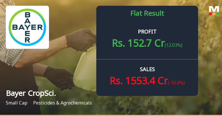 Bayer CropScience Q2 FY26: Strong Quarter Masks Underlying Margin Pressure