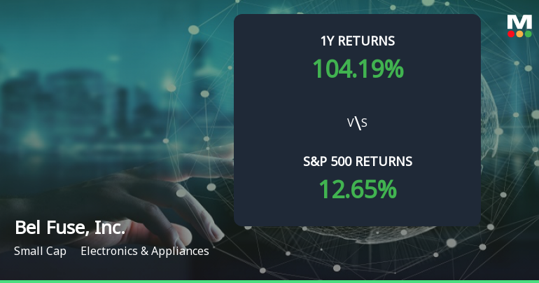 Bel Fuse Achieves 104.19% Return in One Year, Establishing It as a Multibagger Stock
