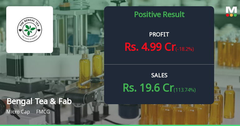 Bengal Tea & Fabrics Q2 FY26: Profitability Rebounds Sharply Despite Revenue Decline