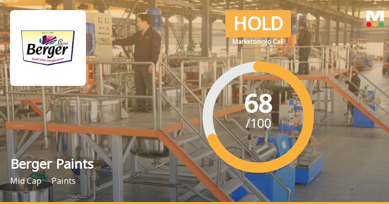 Berger Paints Sees Revision in Market Evaluation Amid Mixed Financial Signals