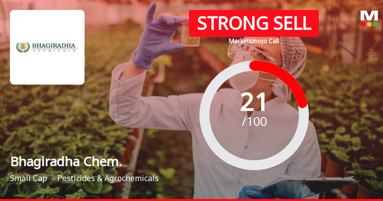 Bhagiradha Chem. Sees Revision in Market Evaluation Amidst Challenging Financial Trends