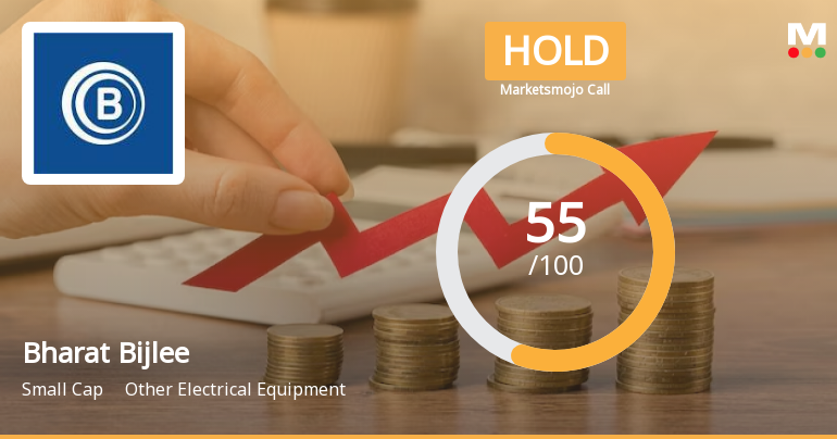 Bharat Bijlee's Market Assessment Revised Amidst Mixed Financial Signals