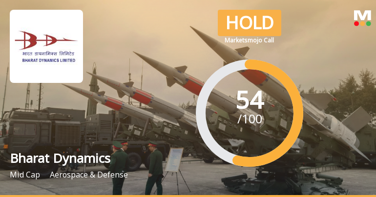 Bharat Dynamics Sees Shift in Market Assessment Amid Mixed Technical and Financial Signals
