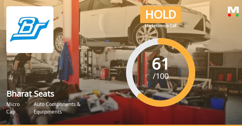 Bharat Seats Adjusts Valuation Amid Strong Financial Performance and Low Mutual Fund Stake