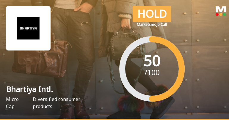 Bhartiya Intl. Sees Revision in Market Evaluation Amid Mixed Financial Signals